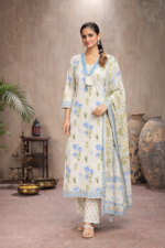 Elegant floral suit set with dupatta